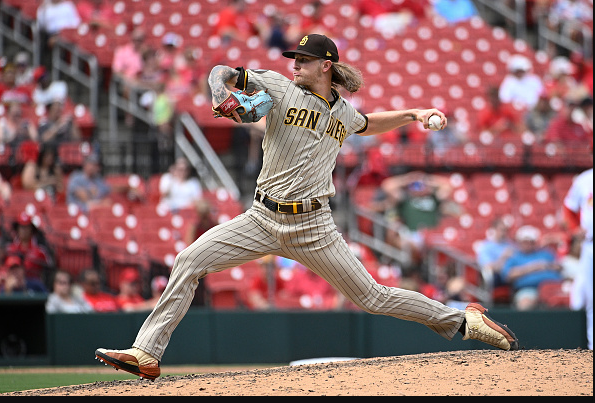 Recapping the Houston Astros Off-Season