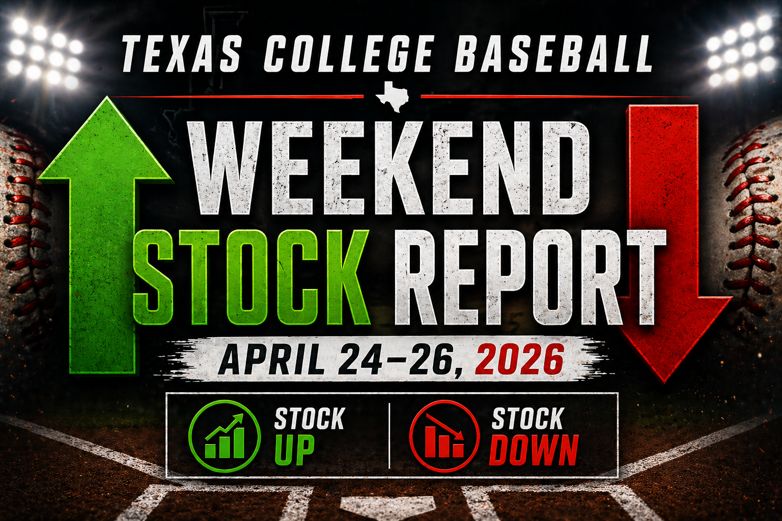 Texas College Baseball Weekend Stock Report graphic for April 24–26 showing stock up and stock down trends across Texas teams with bold red and green arrows.