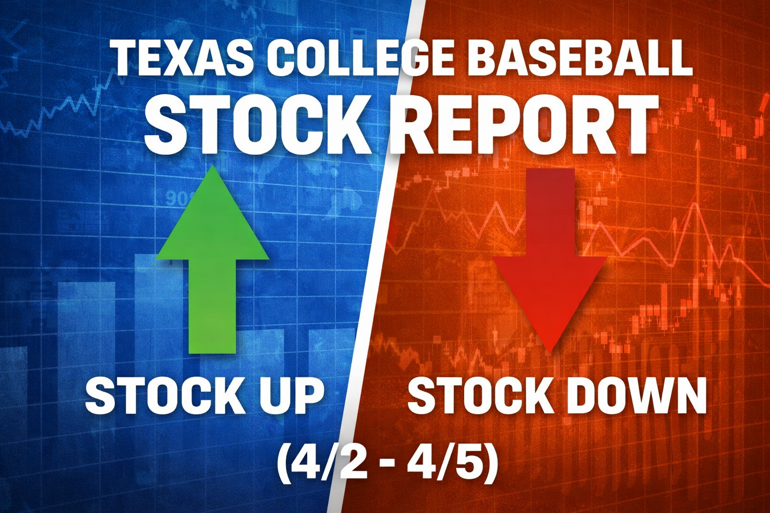 Texas College Baseball: Weekend Stock Report (April 2-5)