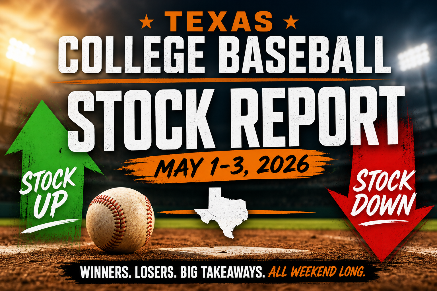 Texas College Baseball Weekend Stock Report graphic for May 1–3, 2026, featuring a baseball on a field, a Texas silhouette, and bold text with green “Stock Up” arrow and red “Stock Down” arrow on a stadium background.